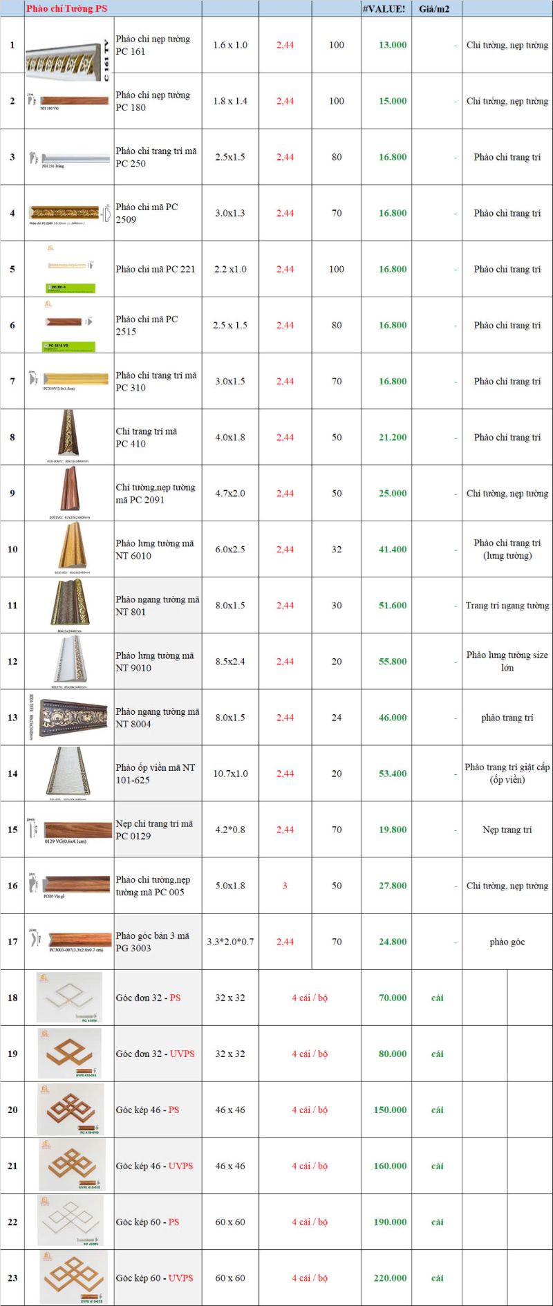 Báo giá mẫu phào chỉ nhựa tại Ngân Hoa