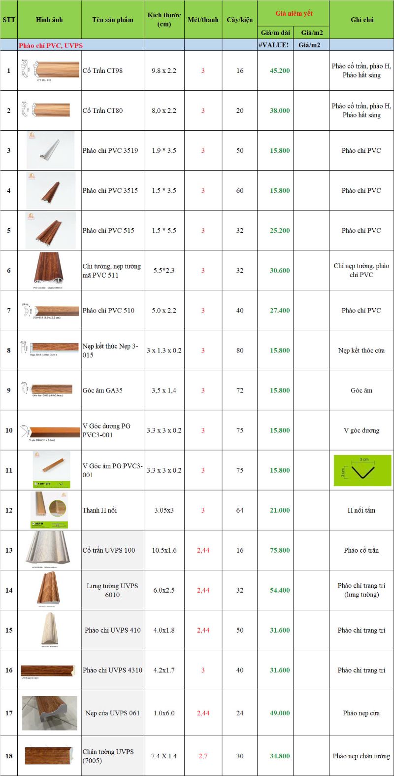 Báo giá mẫu phào chỉ nhựa tại Ngân Hoa