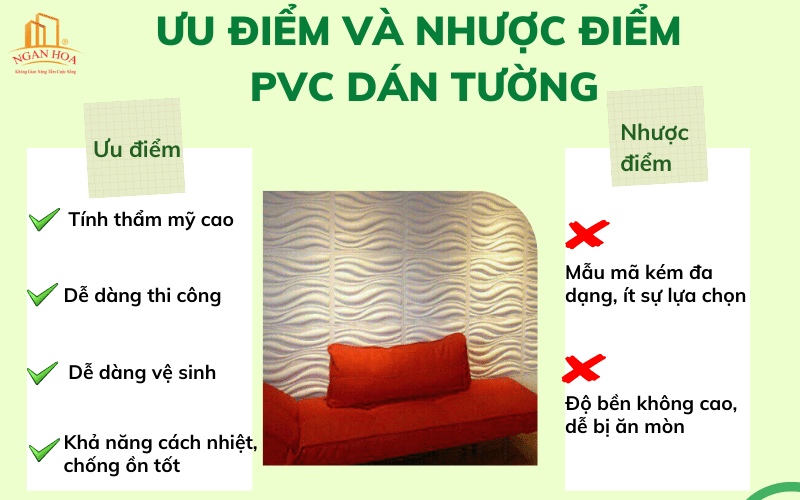 Ưu điểm và nhược điểm của PVC dán tường