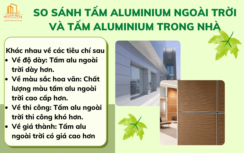So sánh tấm aluminium ngoai trời với tấm aluminium trong nhà