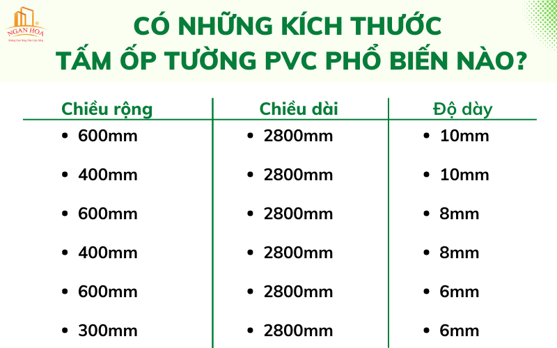 Có những kích thước Tấm ốp tường PVC phổ biến nào