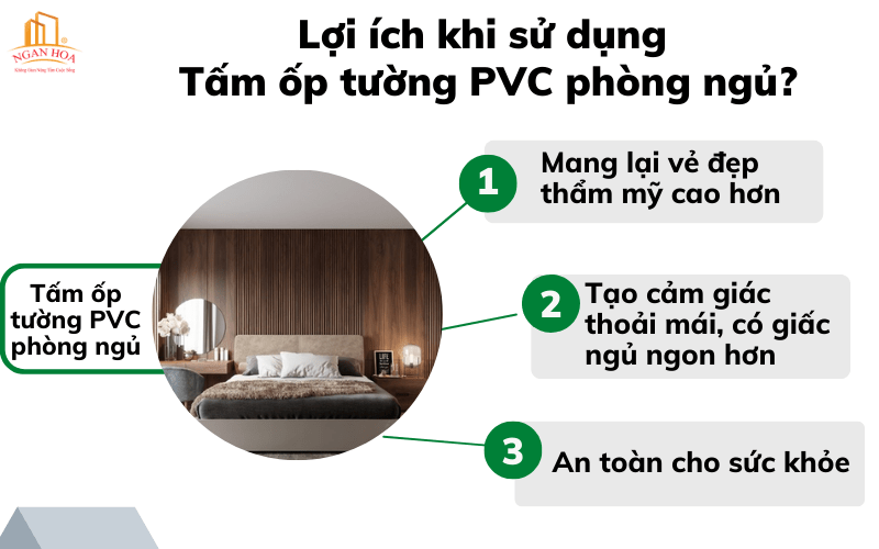 Lợi ích khi sử dụng Tấm ốp tường PVC phòng ngủ