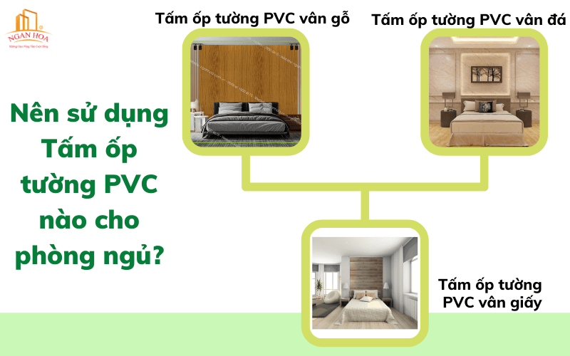 Nên sử dụng Tấm ốp tường PVC nào cho phòng ngủ