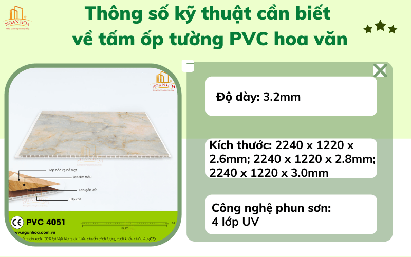 Thông số kỹ thuật cần biết về tấm ốp tường PVC hoa văn