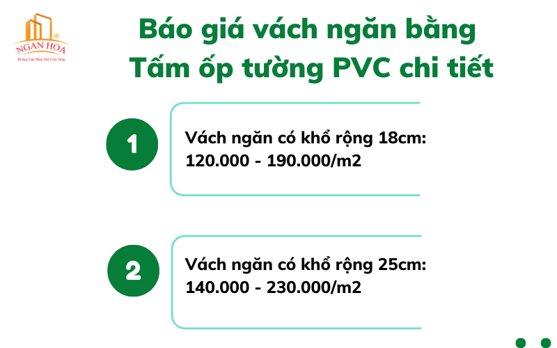 Báo giá vách ngăn bằng Tấm ốp tường PVC chi tiết