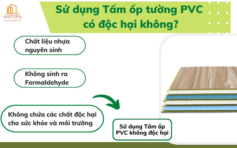 Sử dụng Tấm ốp tường PVC có độc hại không