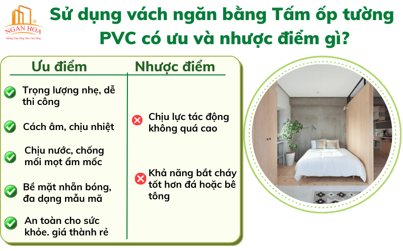 Sử dụng vách ngăn bằng Tấm ốp tường PVC có ưu và nhược điểm gì?