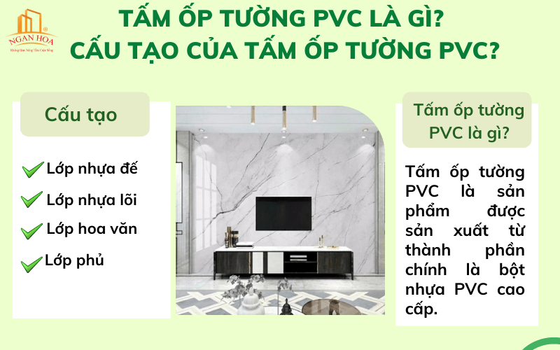Tấm ốp tường PVC là gì? Cấu tạo của tấm ốp tường PVC có gì đặc biệt?