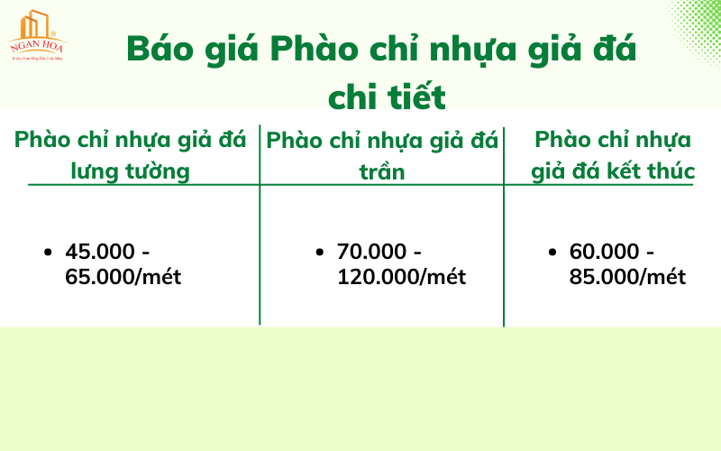 Báo giá Phào chỉ nhựa giả đá chi tiết