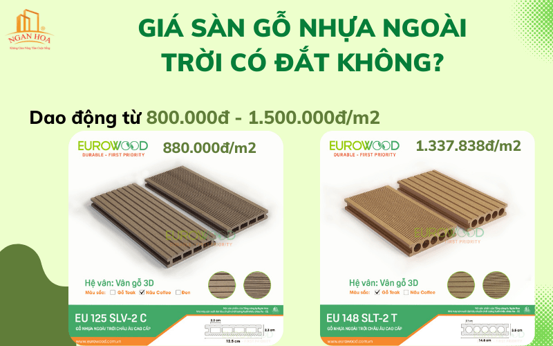 Giá sàn gỗ nhựa ngoài trời có đắt không?
