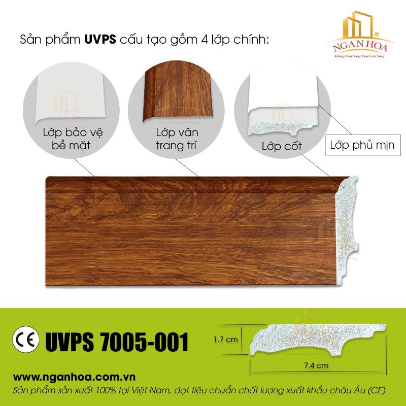 Mẫu phào chỉ nhựa UVPS 70005 - 001