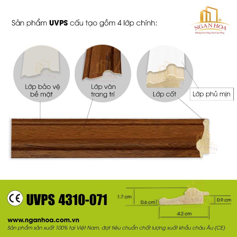 Mẫu phào chỉ UVPS 4310-071