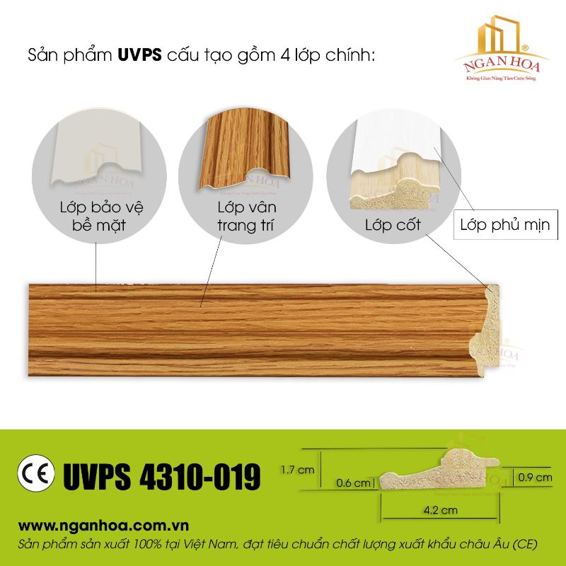 Sản phẩm phào chỉ UVPS 4310-019