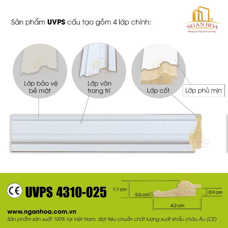 Sản phẩm phào chỉ UVPS  4310-025