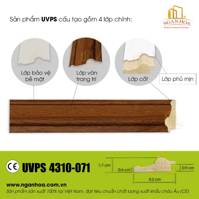 Sản phẩm phào chỉ UVPS 4310-071